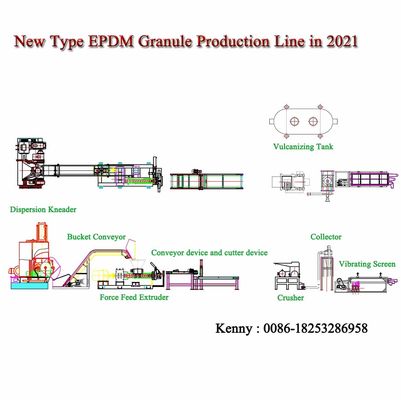 Dây chuyền sản xuất hạt EPDM / Máy tạo viên EPDM cho đường băng cao su